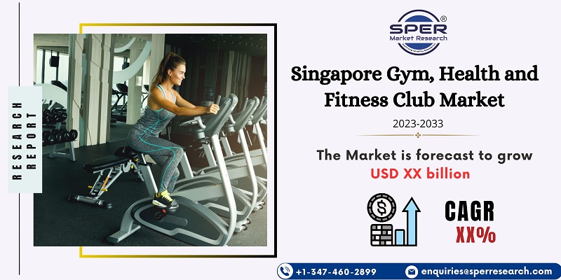 Singapore Gym, Health and Fitness Club Market